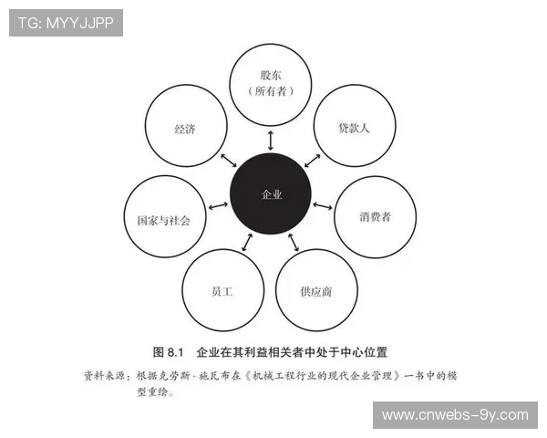 组织者平衡商业利益与观众便利的赛事安排策略研究
