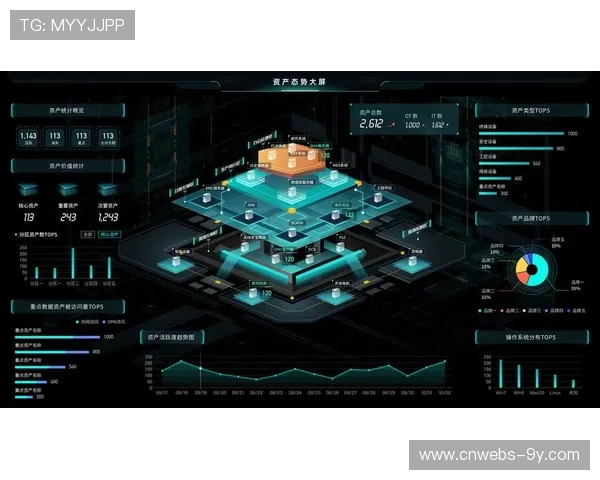 多模态架构融合视觉与隐私计算，自动脱敏生物特征
