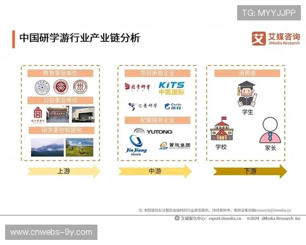 产业链伙伴在本周期内构建共享算力池 支撑起云端实时合成的复杂任务